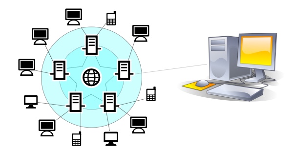 TIC´S Conocimientos Básicos Test Examen Examen Test