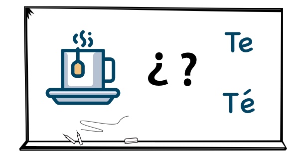 Acentuación de palabras - Test Examen - Examen - Test OnLine | Cibertest